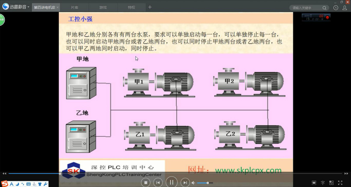 探索PLC在查表程序中的应用